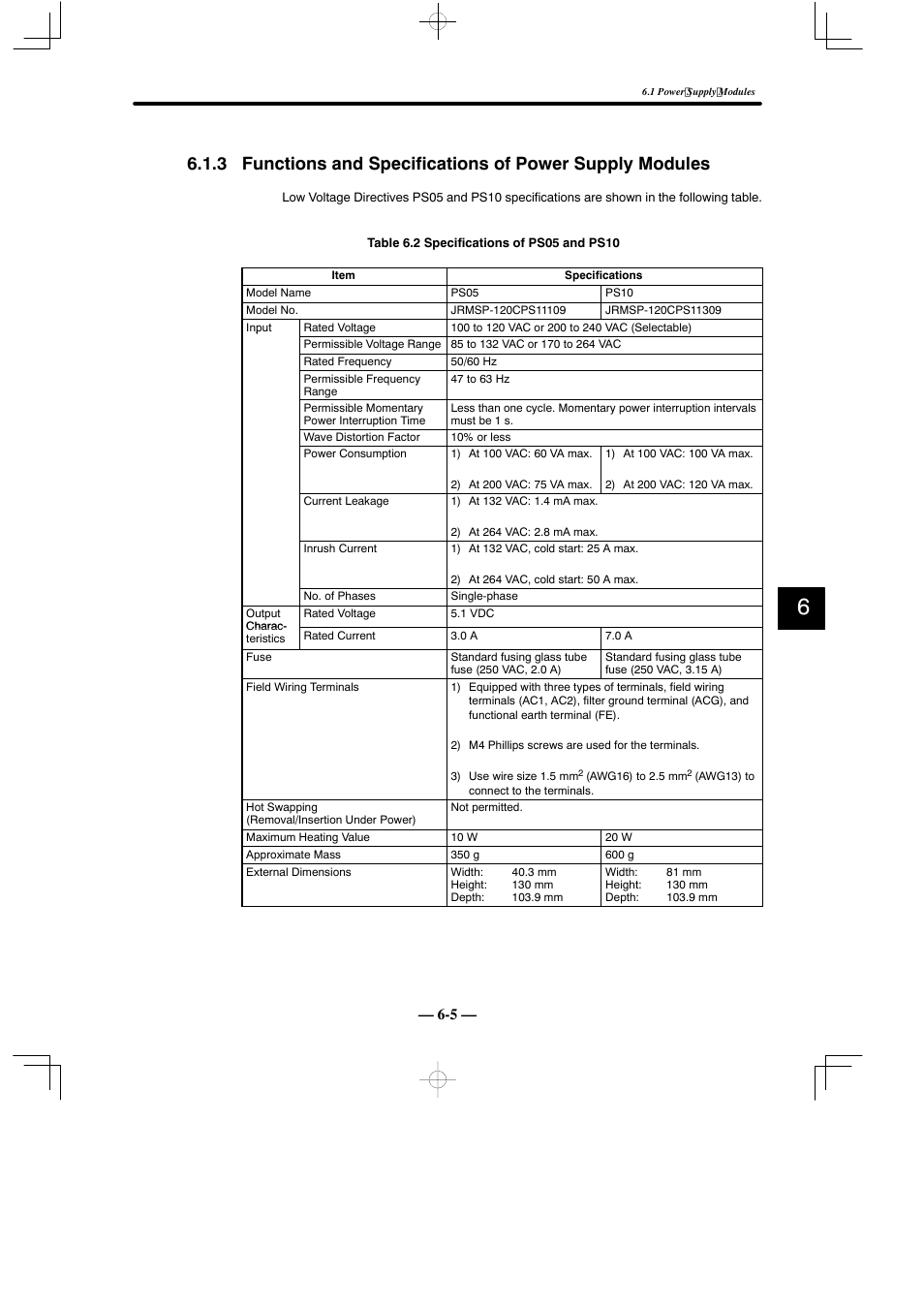 Yaskawa MEMOCON GL120 User Manual | Page 443 / 495