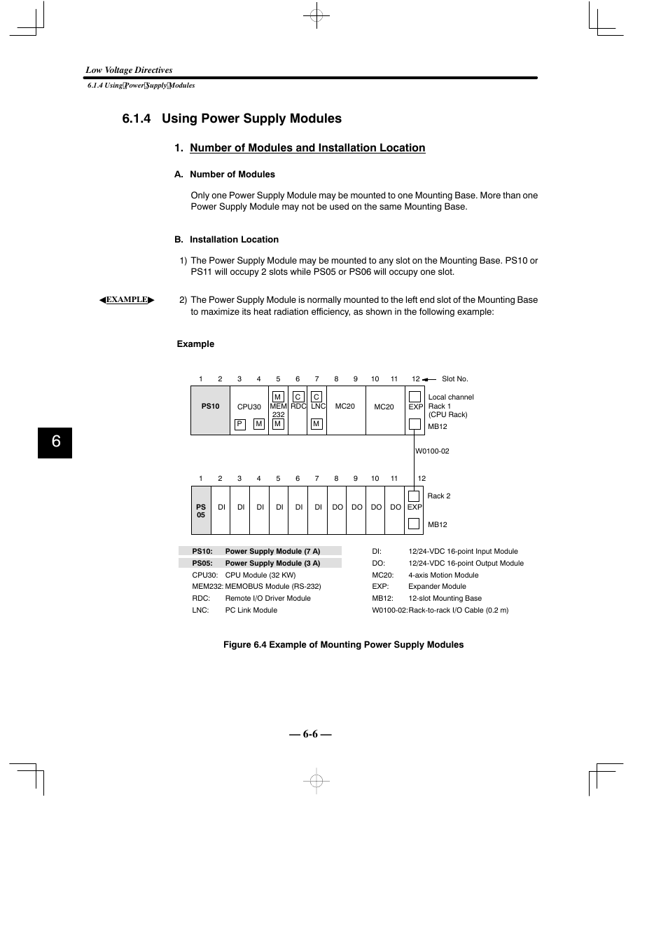 4 using power supply modules, Number of modules and installation location | Yaskawa MEMOCON GL120 User Manual | Page 444 / 495