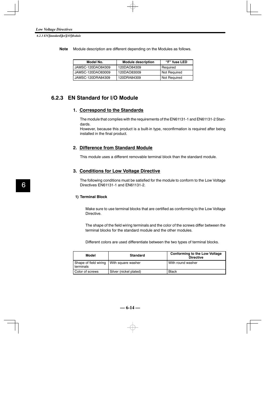 3 en standard for i/o module | Yaskawa MEMOCON GL120 User Manual | Page 452 / 495