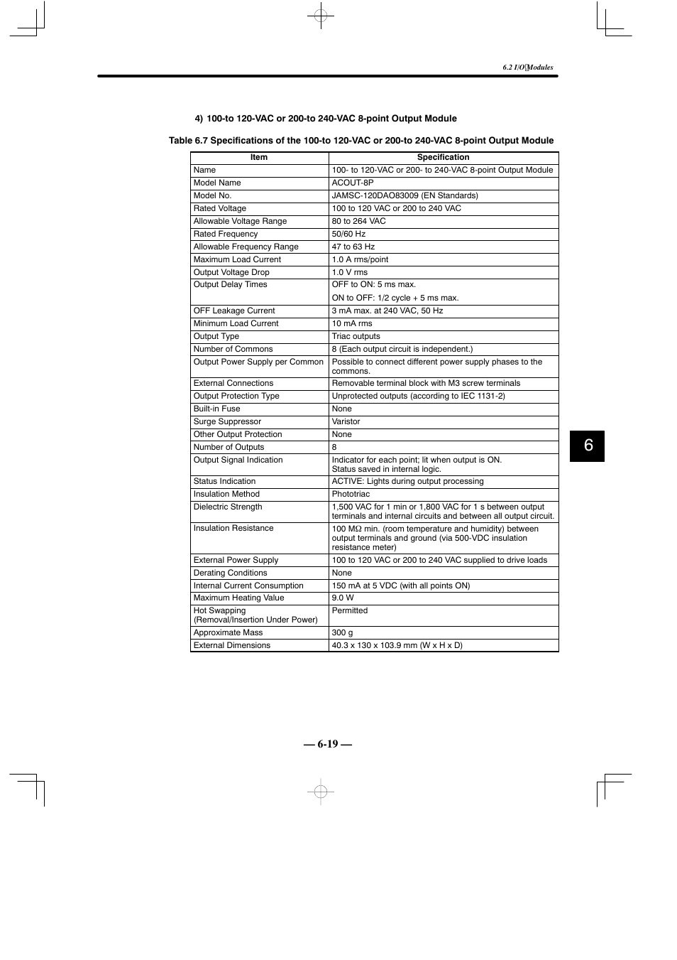 Yaskawa MEMOCON GL120 User Manual | Page 457 / 495