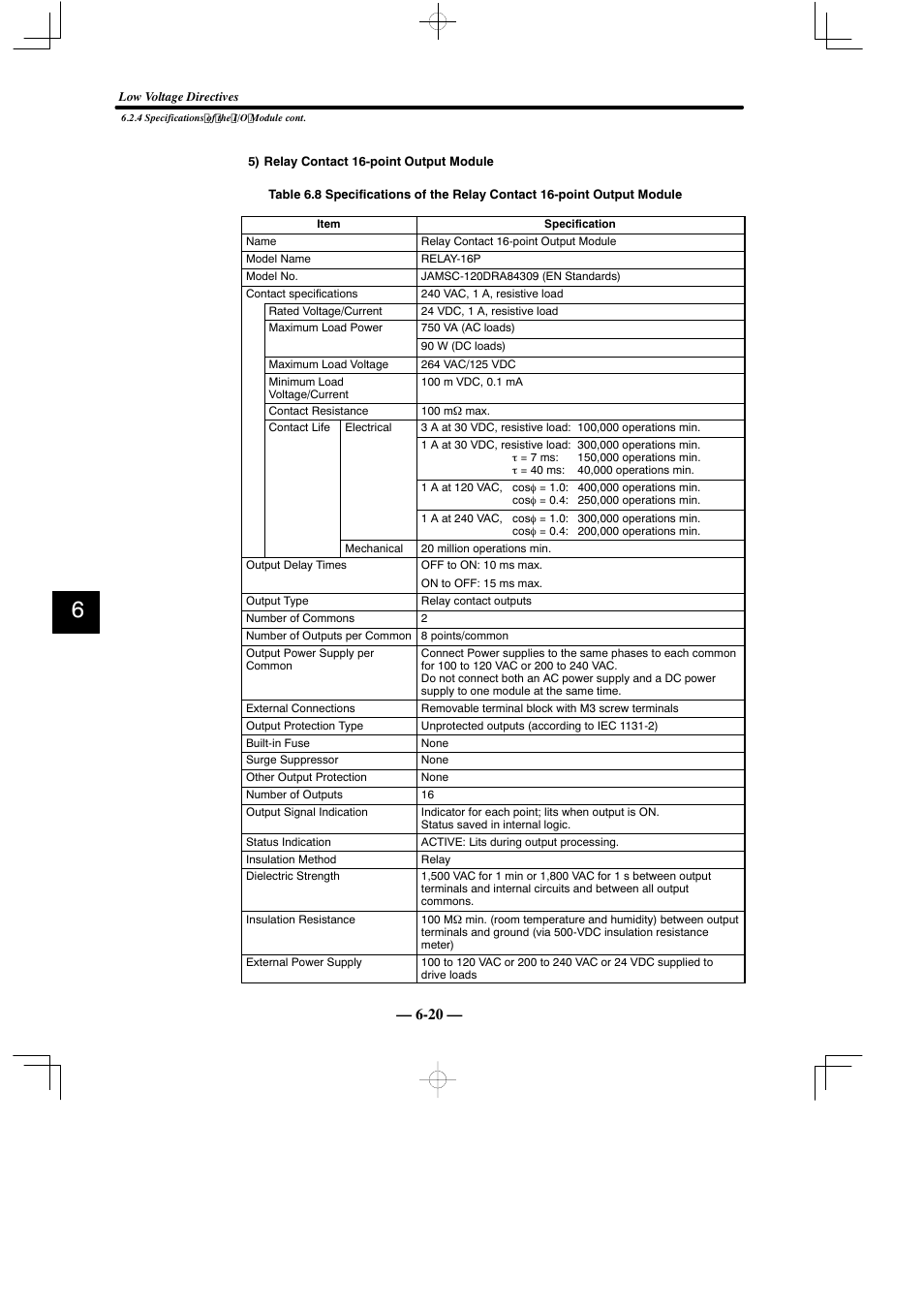 Yaskawa MEMOCON GL120 User Manual | Page 458 / 495