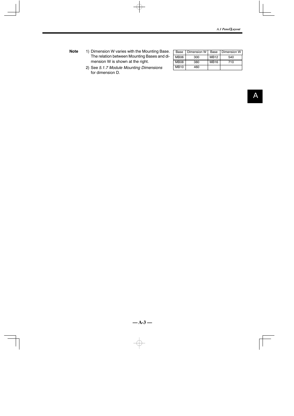 Yaskawa MEMOCON GL120 User Manual | Page 462 / 495