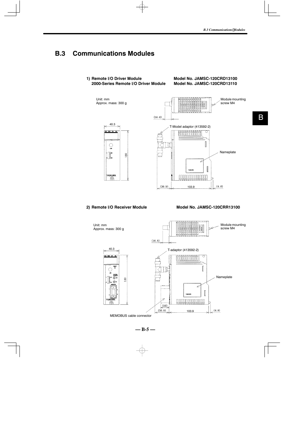 B.3 communications modules | Yaskawa MEMOCON GL120 User Manual | Page 468 / 495