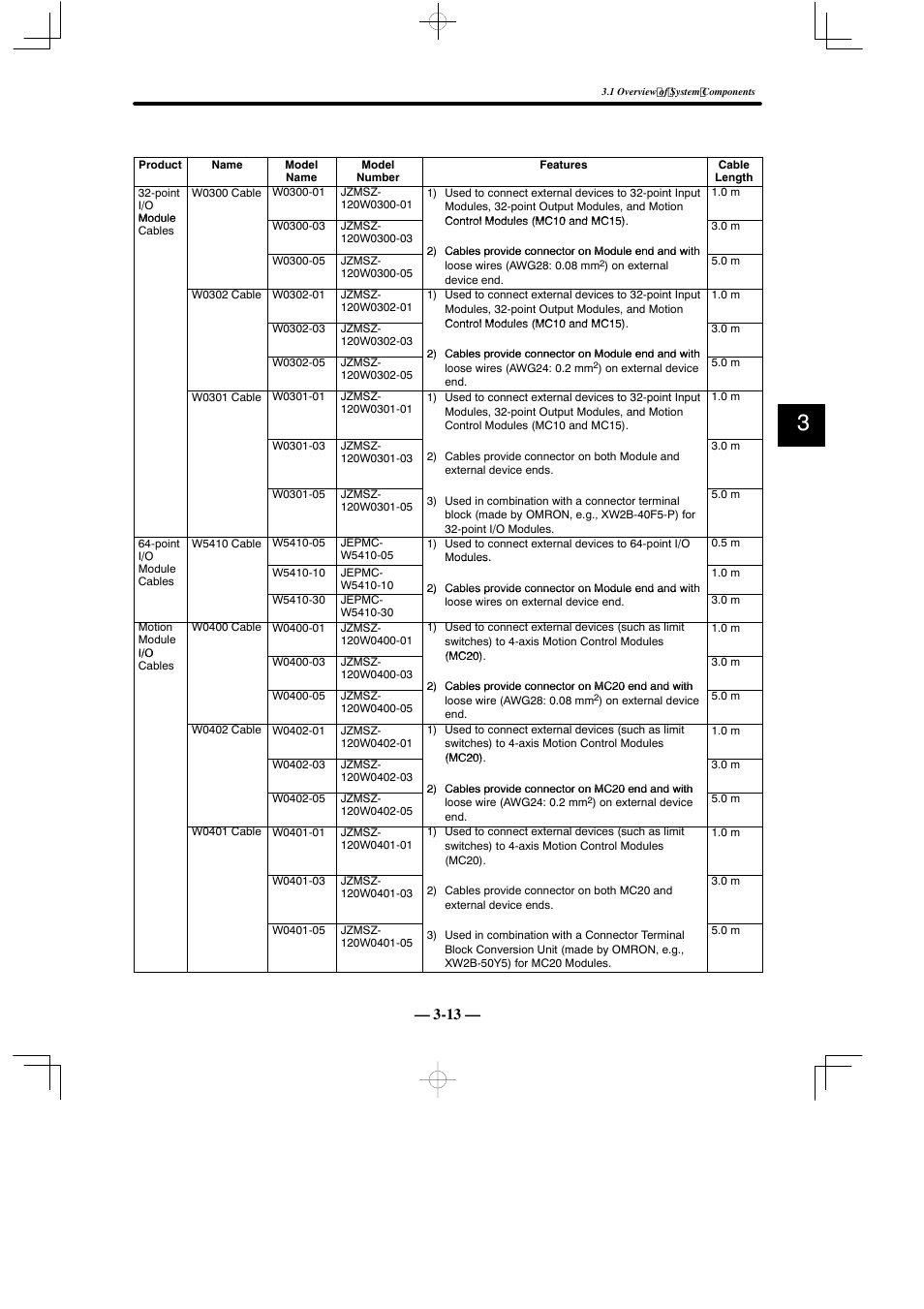 Yaskawa MEMOCON GL120 User Manual | Page 47 / 495