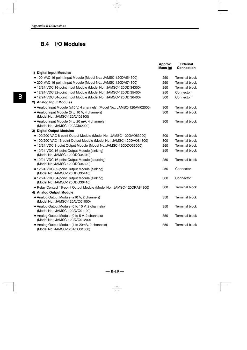 B.4 i/o modules | Yaskawa MEMOCON GL120 User Manual | Page 473 / 495