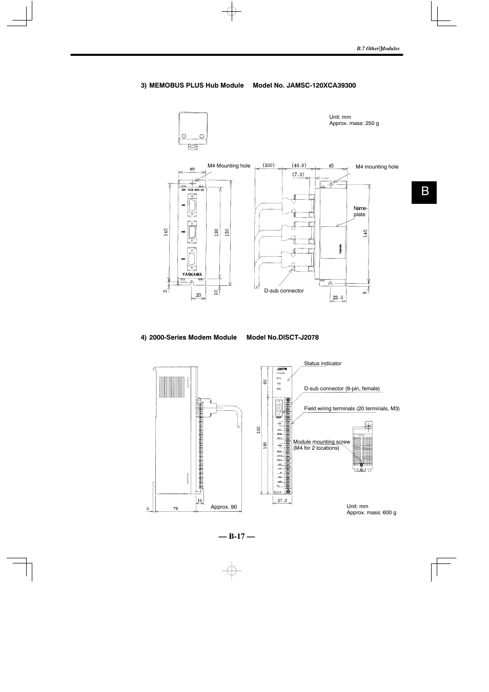 B-17 | Yaskawa MEMOCON GL120 User Manual | Page 480 / 495