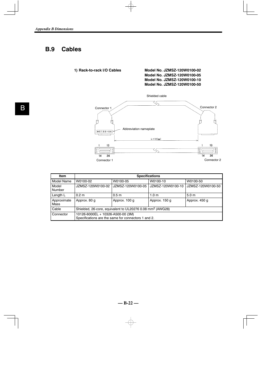 B.9 cables | Yaskawa MEMOCON GL120 User Manual | Page 485 / 495