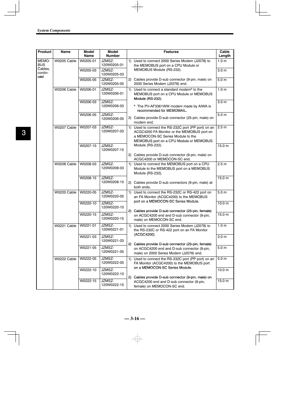 Yaskawa MEMOCON GL120 User Manual | Page 50 / 495