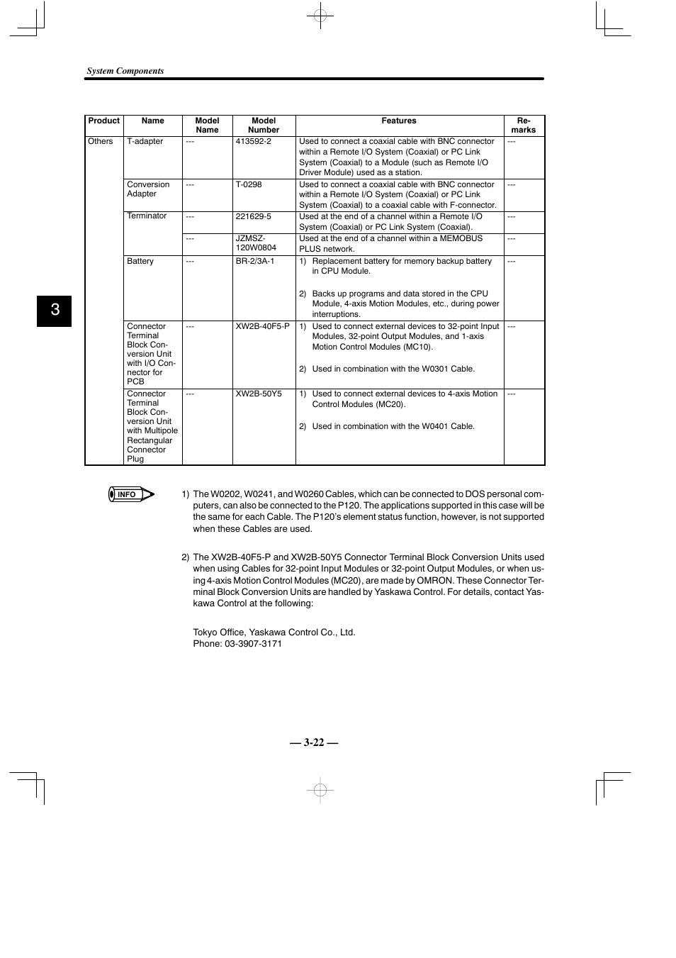 Yaskawa MEMOCON GL120 User Manual | Page 56 / 495