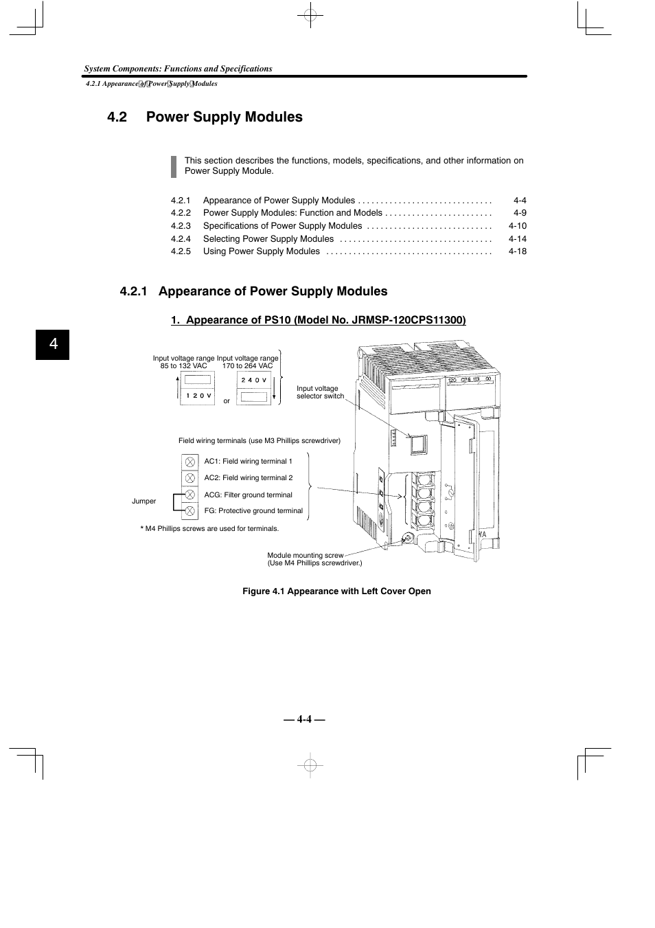 2 power supply modules, 1 appearance of power supply modules | Yaskawa MEMOCON GL120 User Manual | Page 60 / 495