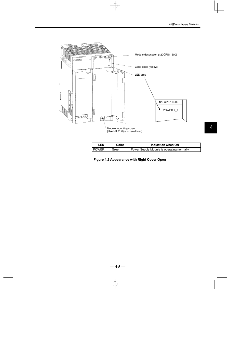Yaskawa MEMOCON GL120 User Manual | Page 61 / 495