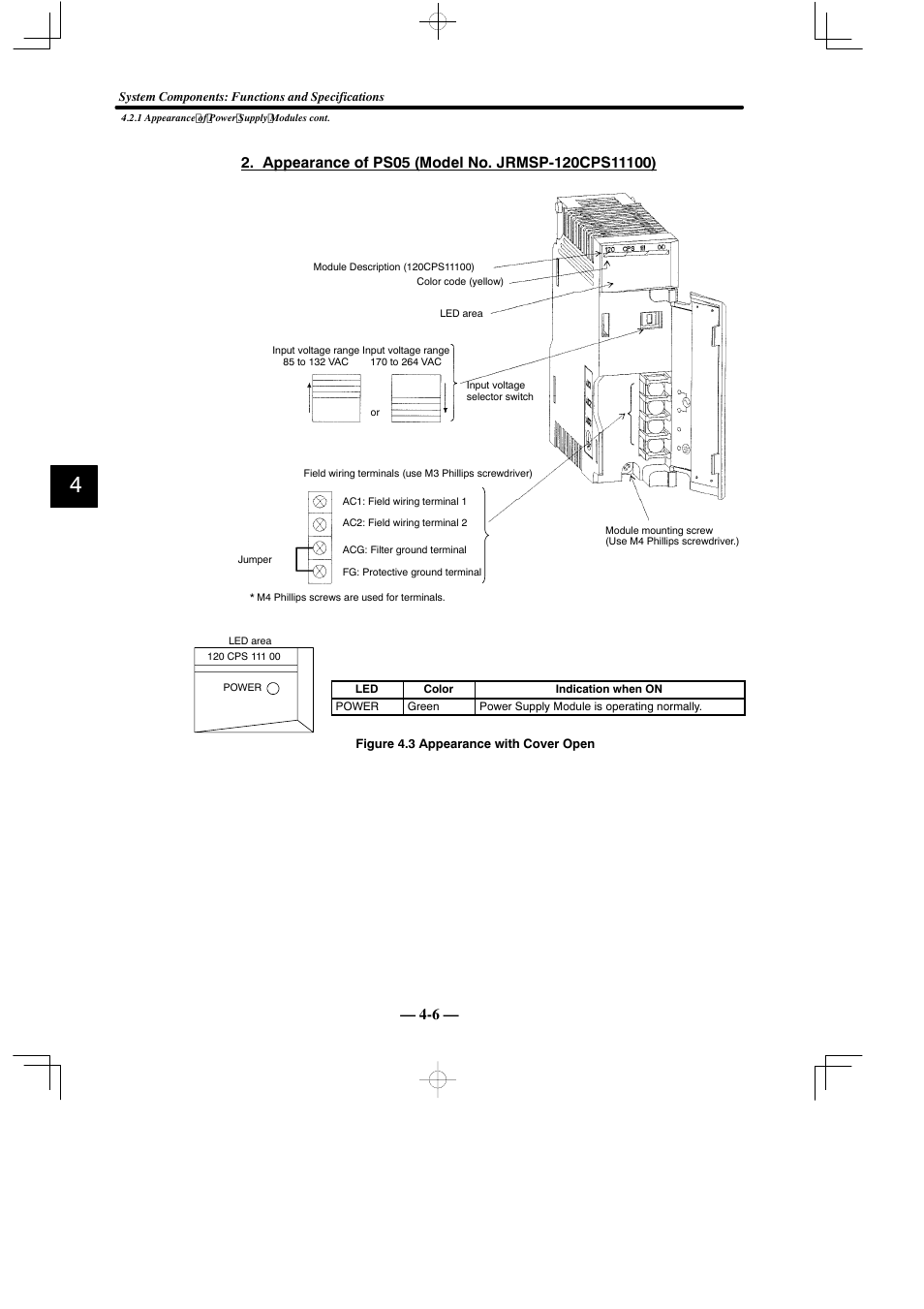 Yaskawa MEMOCON GL120 User Manual | Page 62 / 495