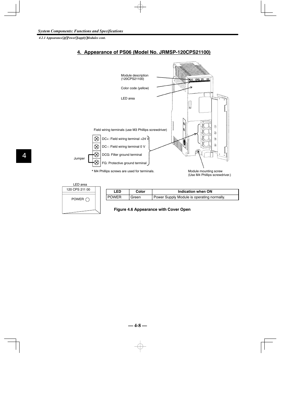 Yaskawa MEMOCON GL120 User Manual | Page 64 / 495