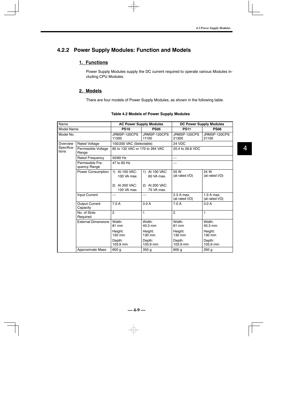 2 power supply modules: function and models, Functions, Models | Yaskawa MEMOCON GL120 User Manual | Page 65 / 495