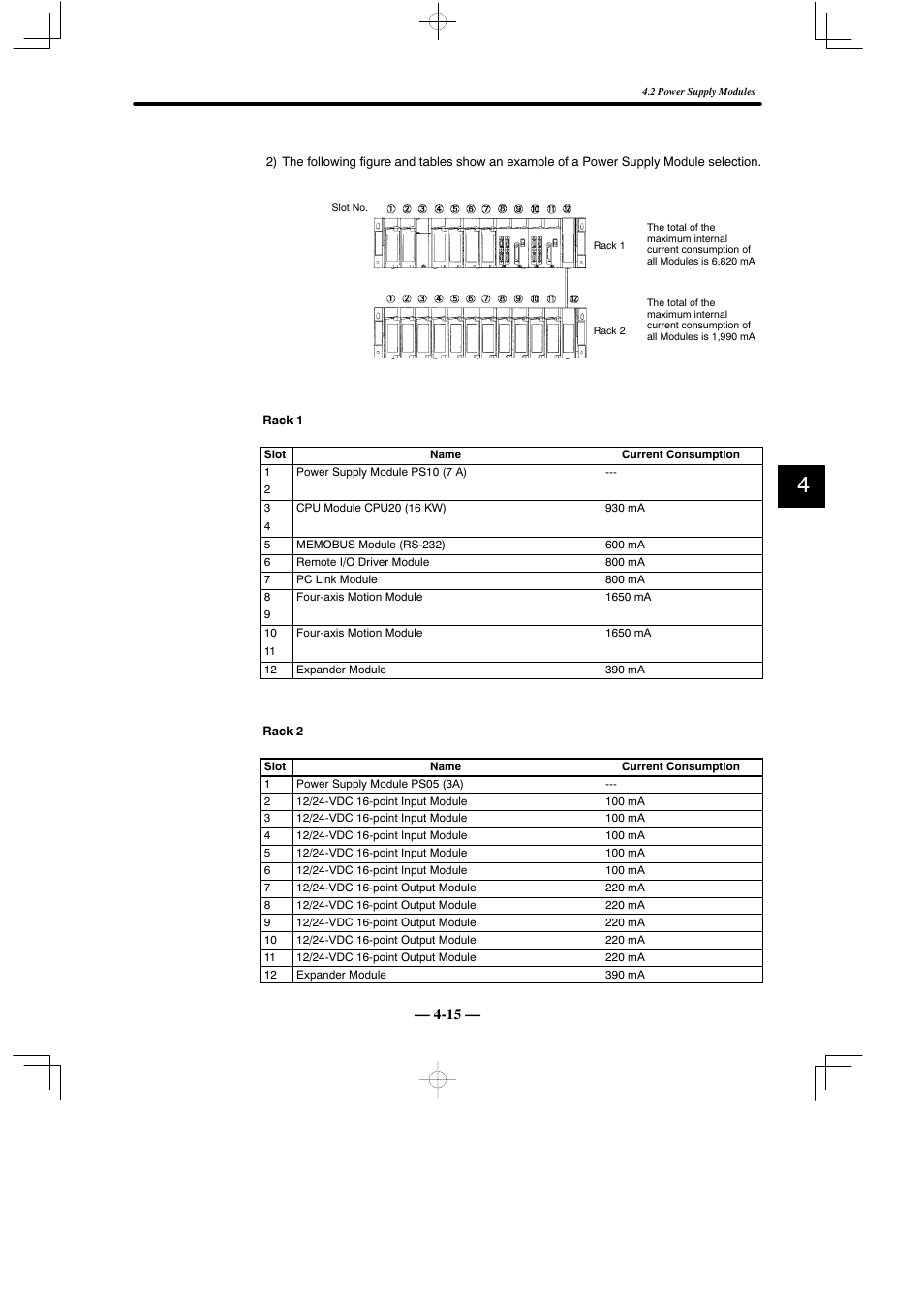 Yaskawa MEMOCON GL120 User Manual | Page 71 / 495