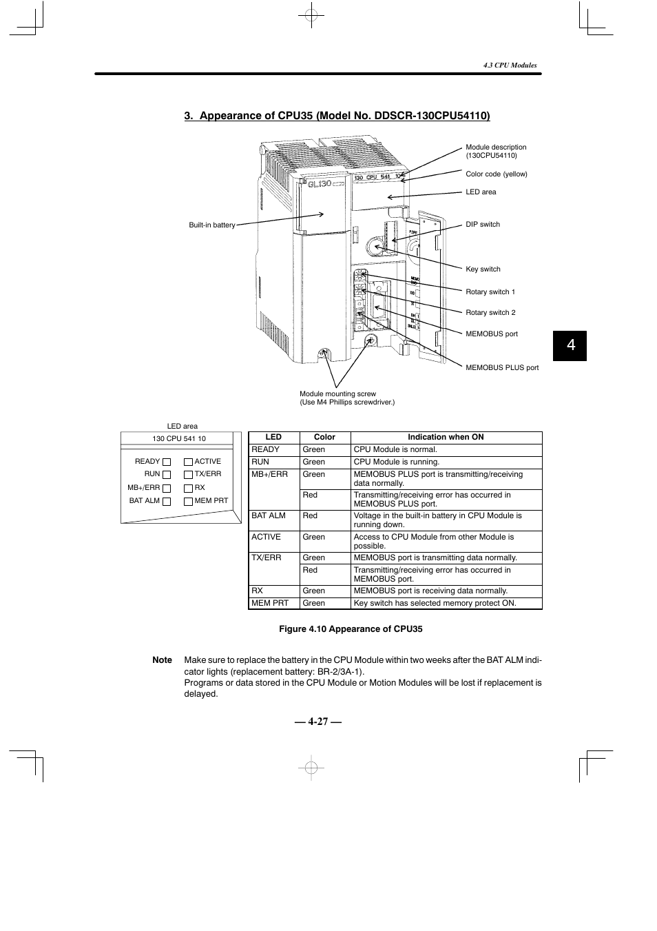 Yaskawa MEMOCON GL120 User Manual | Page 83 / 495