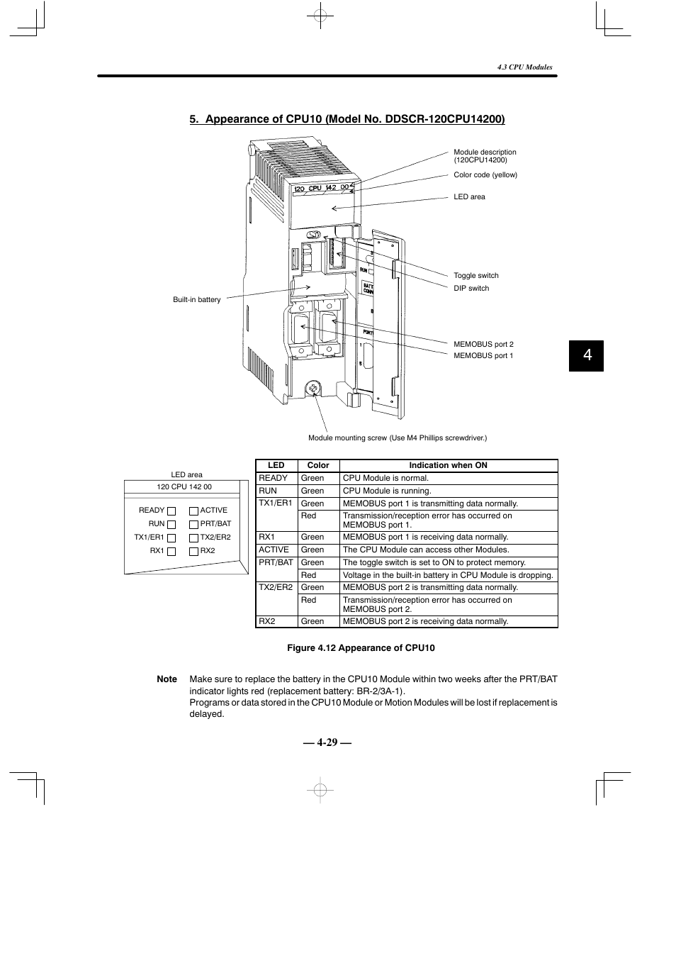 Yaskawa MEMOCON GL120 User Manual | Page 85 / 495