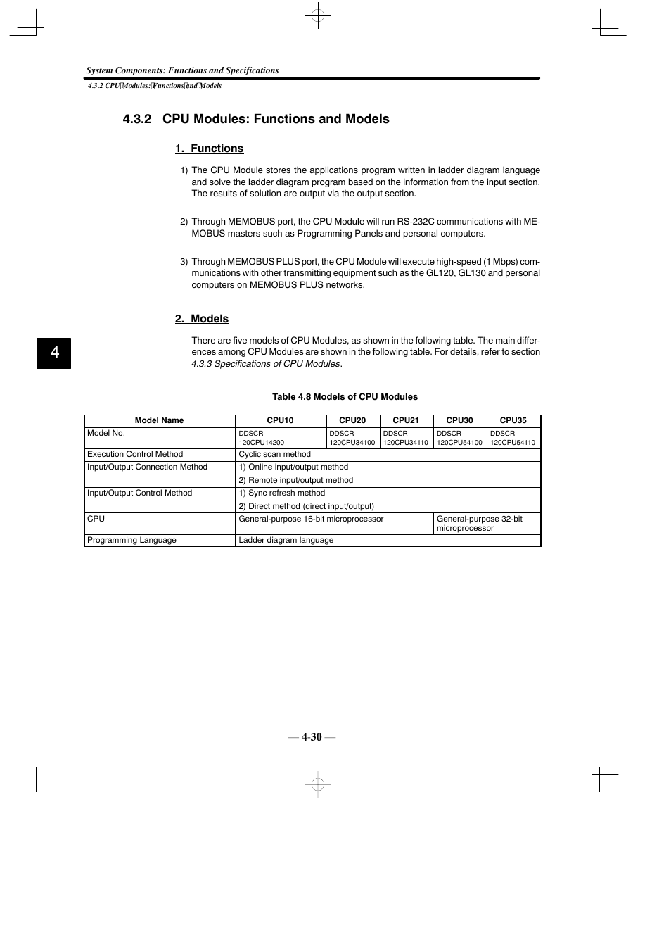 2 cpu modules: functions and models | Yaskawa MEMOCON GL120 User Manual | Page 86 / 495