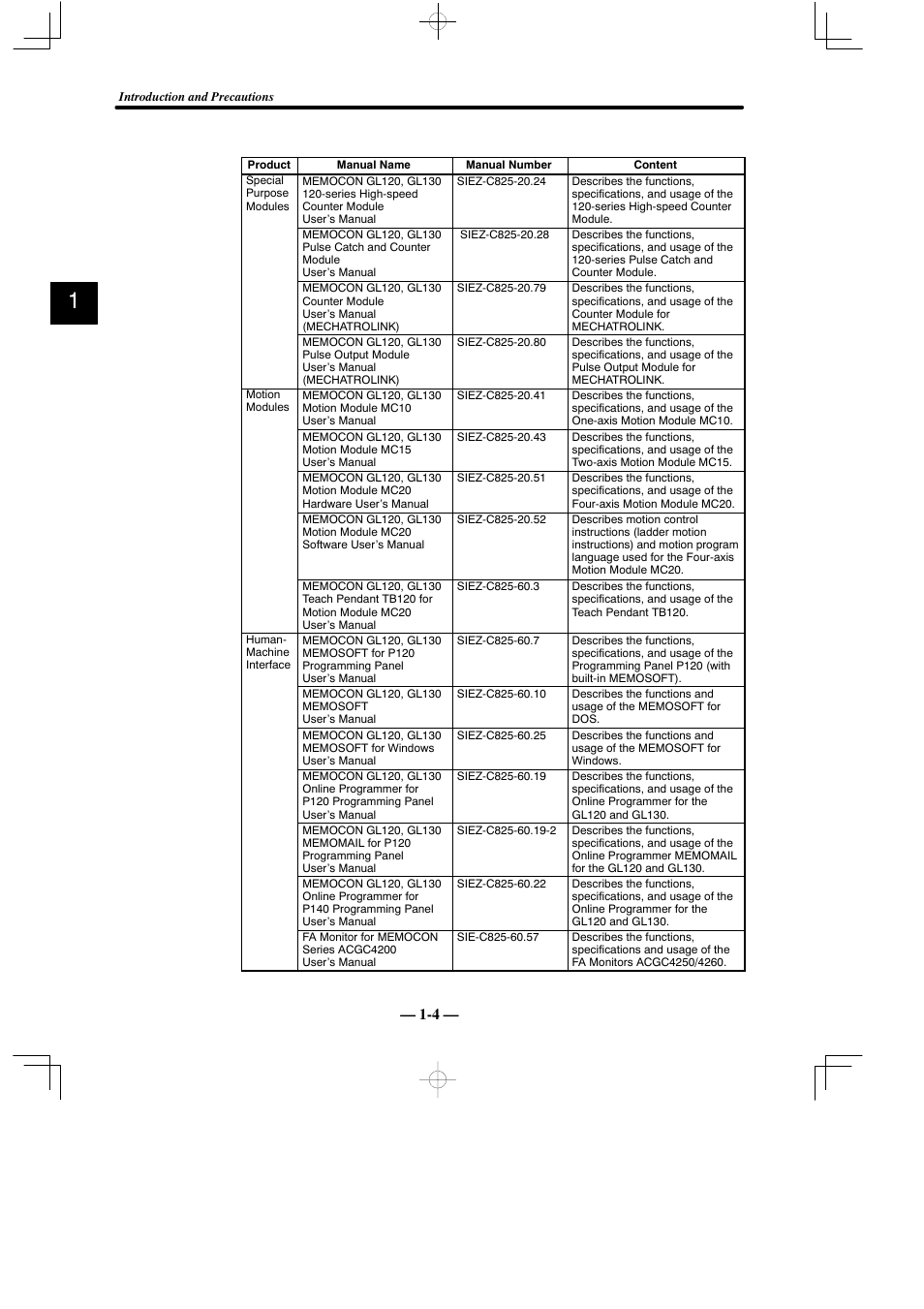 Yaskawa MEMOCON GL120 User Manual | Page 9 / 495