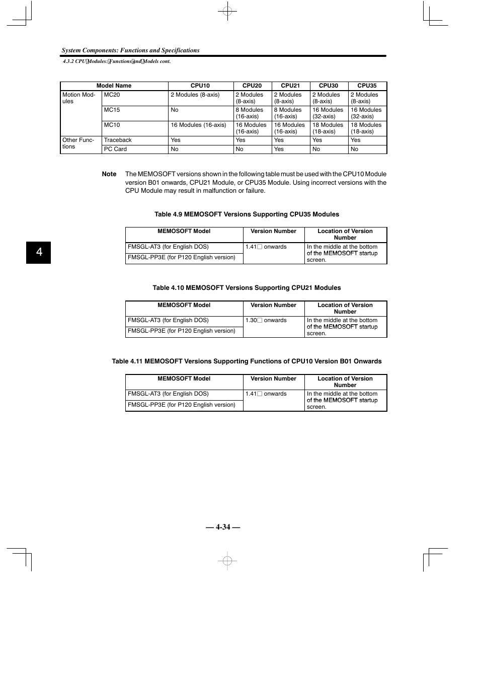 Yaskawa MEMOCON GL120 User Manual | Page 90 / 495