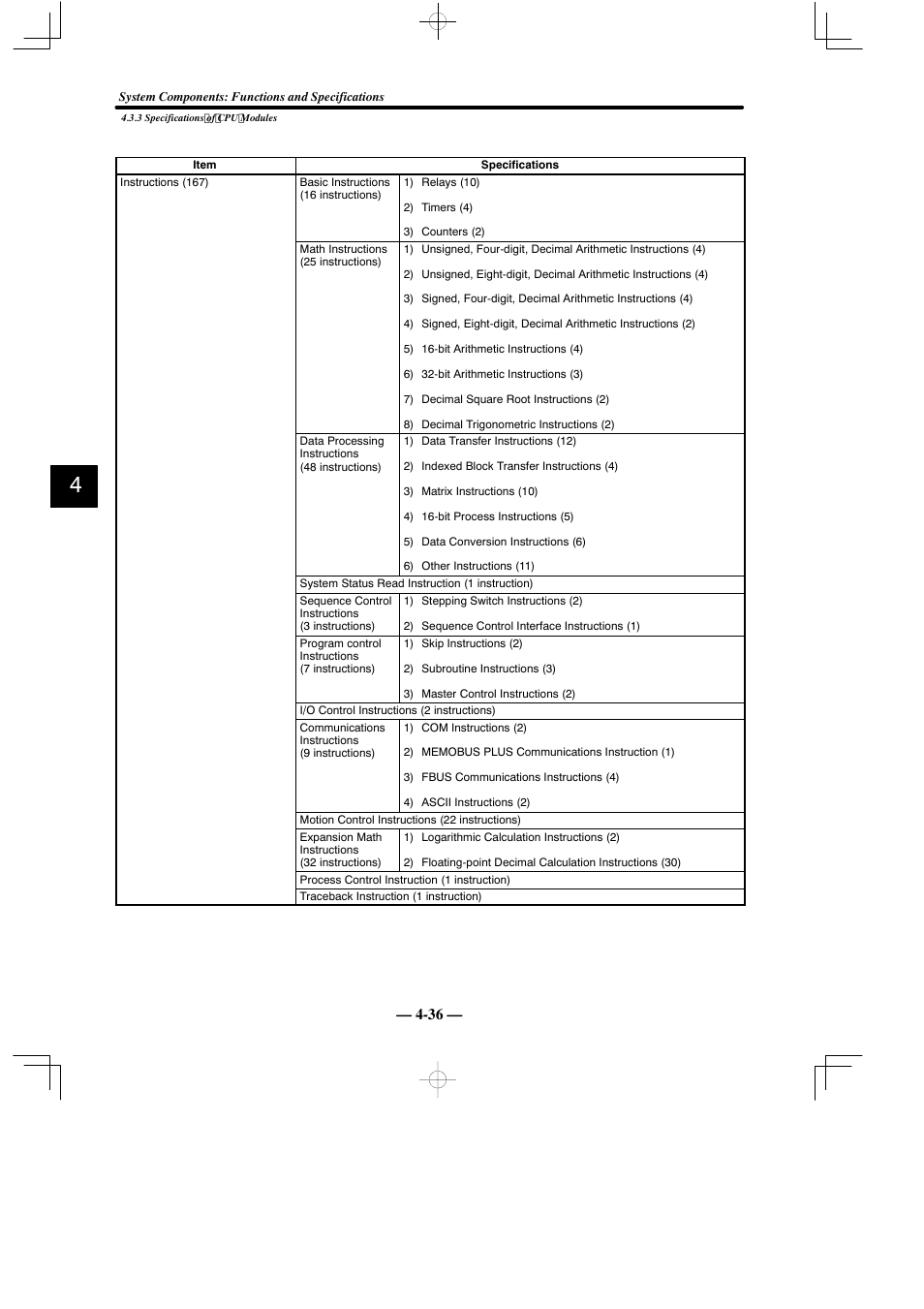 Yaskawa MEMOCON GL120 User Manual | Page 92 / 495