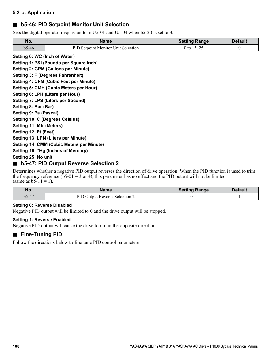 Yaskawa AC Drive P1000 Bypass Technical Manual User Manual | Page 100 / 392