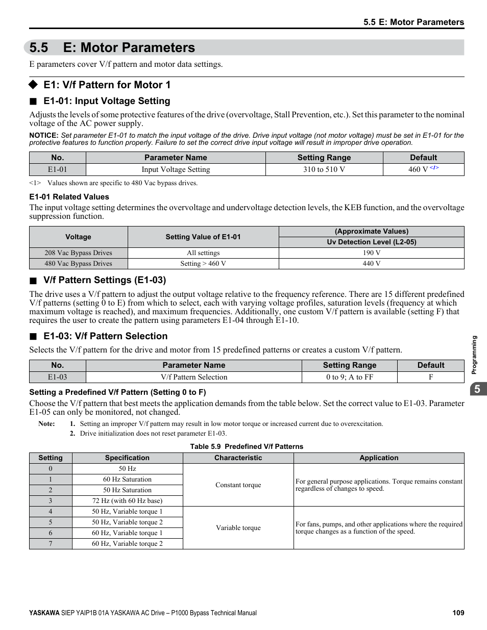 E: motor parameters, E1: v/f pattern for motor 1, 5 e: motor parameters | Yaskawa AC Drive P1000 Bypass Technical Manual User Manual | Page 109 / 392
