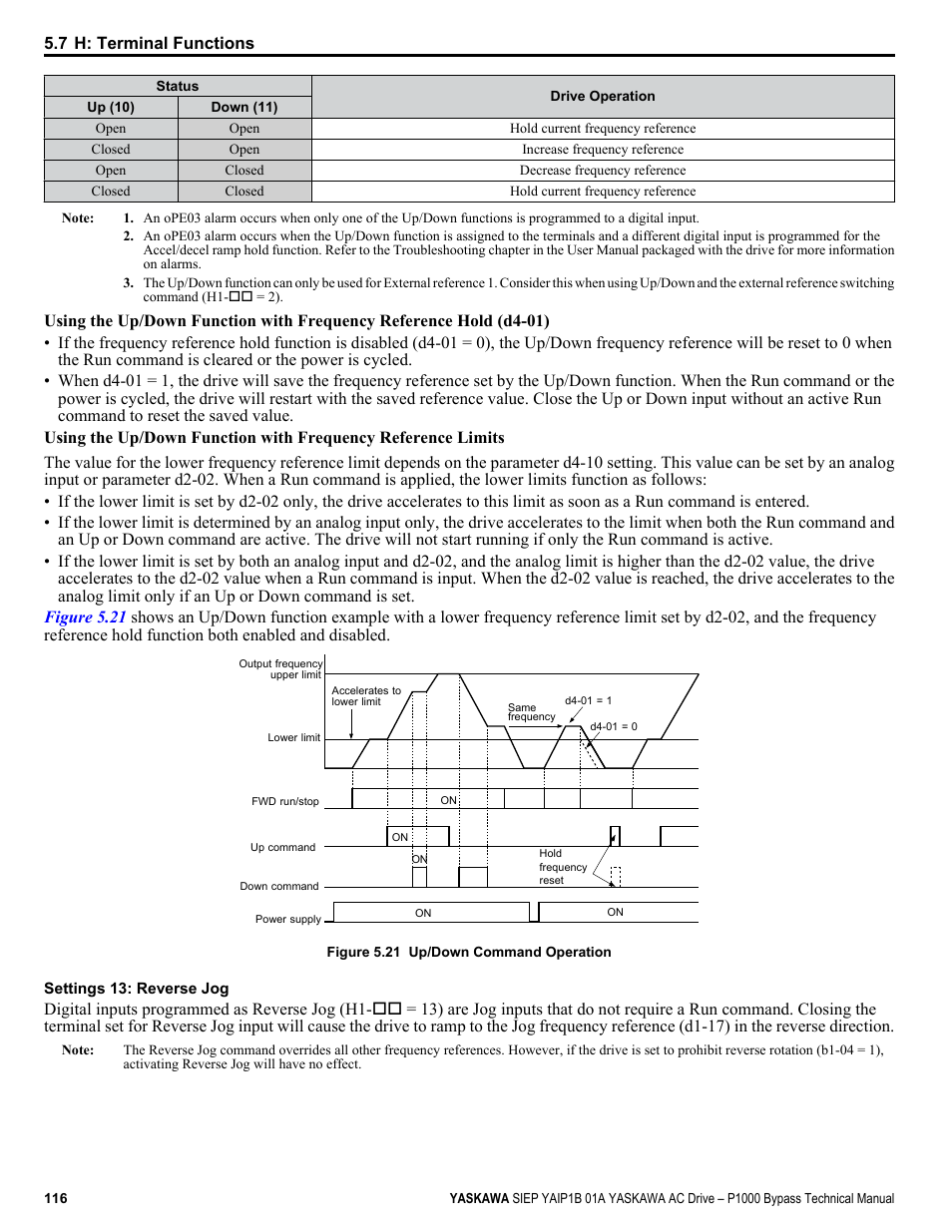 Yaskawa AC Drive P1000 Bypass Technical Manual User Manual | Page 116 / 392