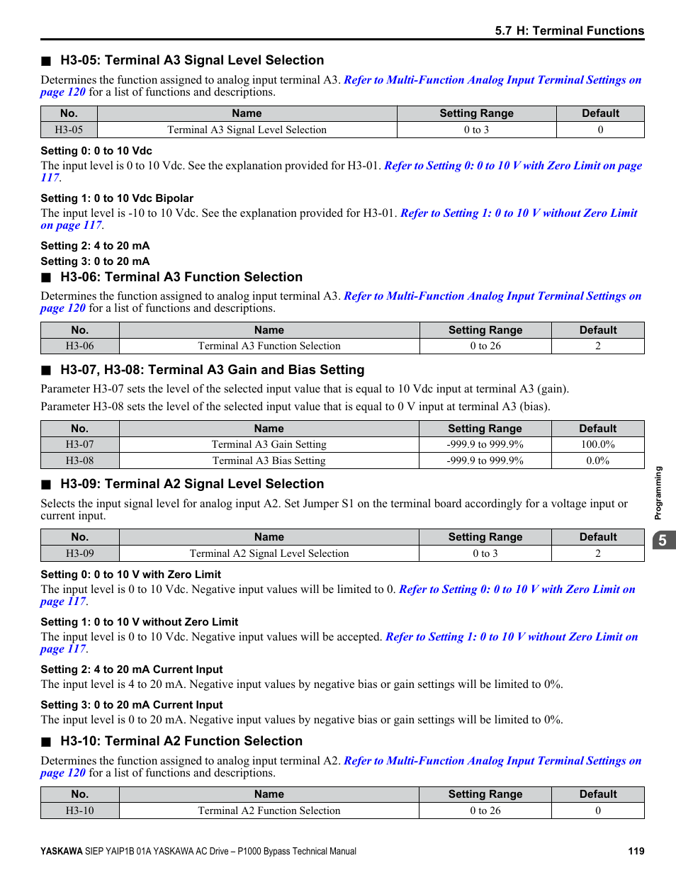 Yaskawa AC Drive P1000 Bypass Technical Manual User Manual | Page 119 / 392