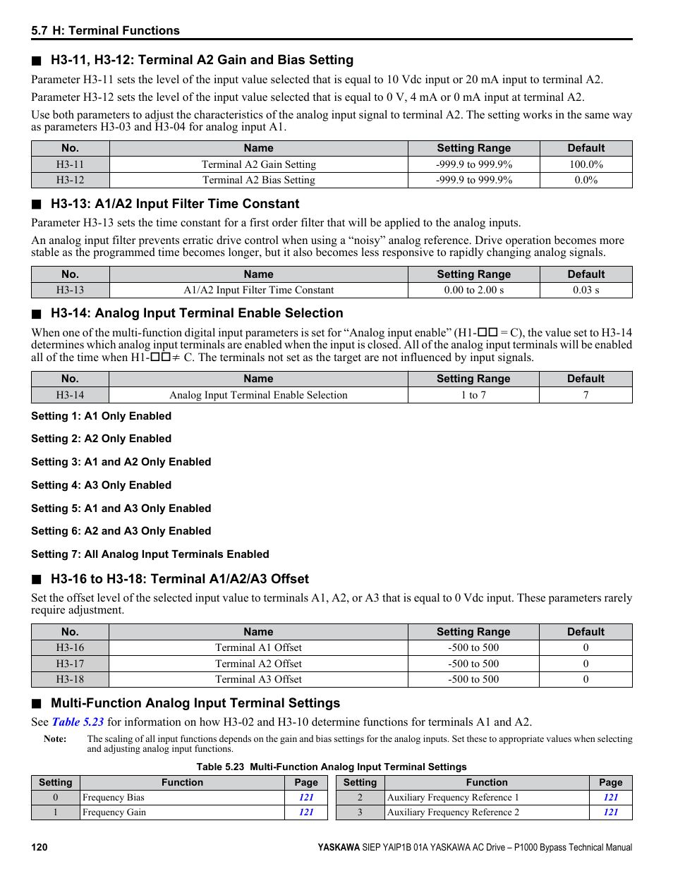 Refer to multi-function analog, For a list of functions and descriptions | Yaskawa AC Drive P1000 Bypass Technical Manual User Manual | Page 120 / 392