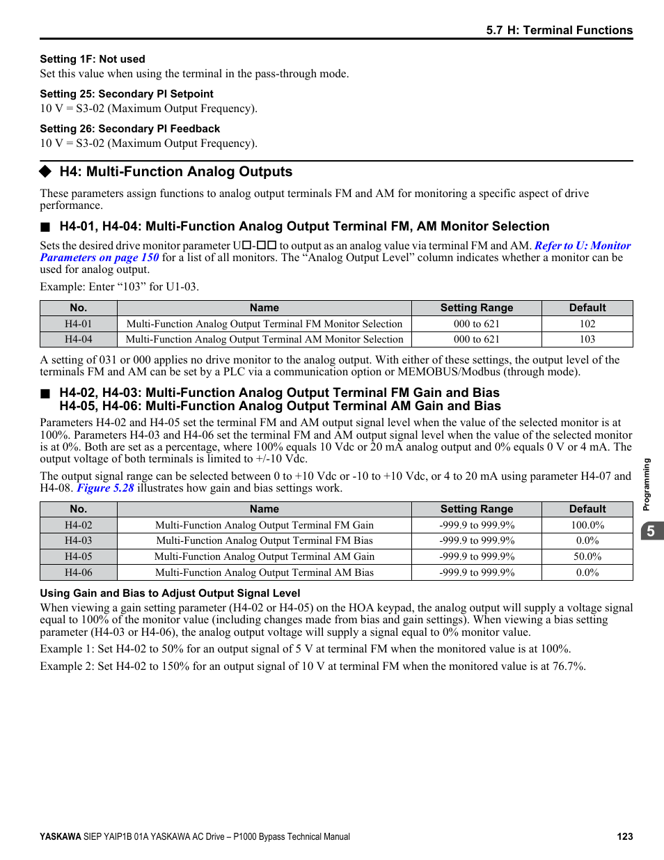 H4: multi-function analog outputs | Yaskawa AC Drive P1000 Bypass Technical Manual User Manual | Page 123 / 392