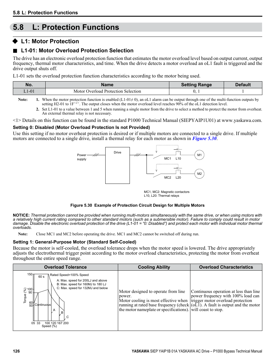 L: protection functions, L1: motor protection, 8 l: protection functions | L1-01: motor overload protection selection | Yaskawa AC Drive P1000 Bypass Technical Manual User Manual | Page 126 / 392