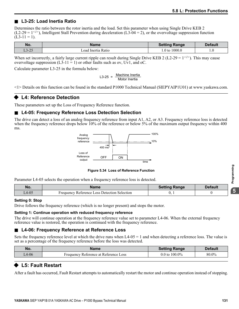 L4: reference detection, L5: fault restart | Yaskawa AC Drive P1000 Bypass Technical Manual User Manual | Page 131 / 392