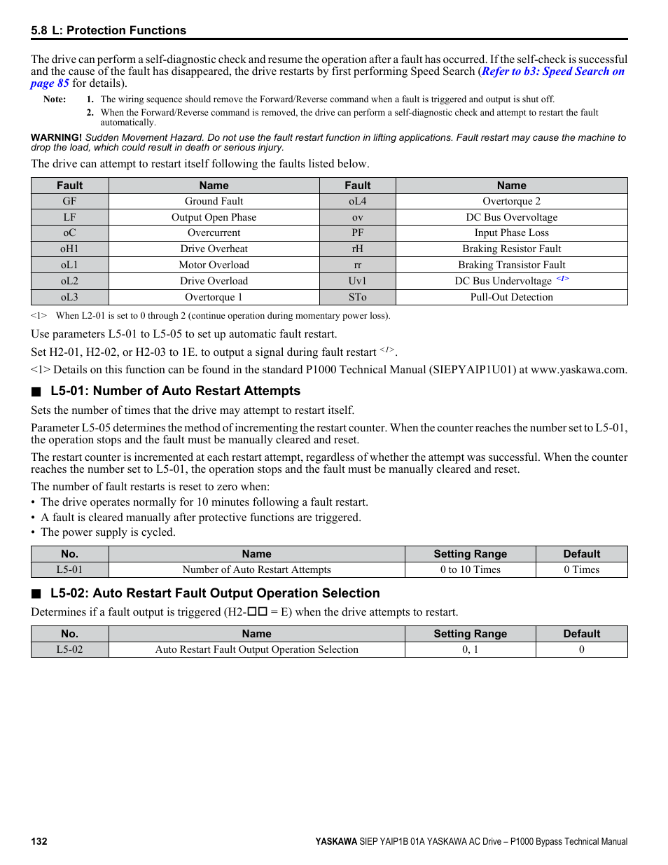 Yaskawa AC Drive P1000 Bypass Technical Manual User Manual | Page 132 / 392