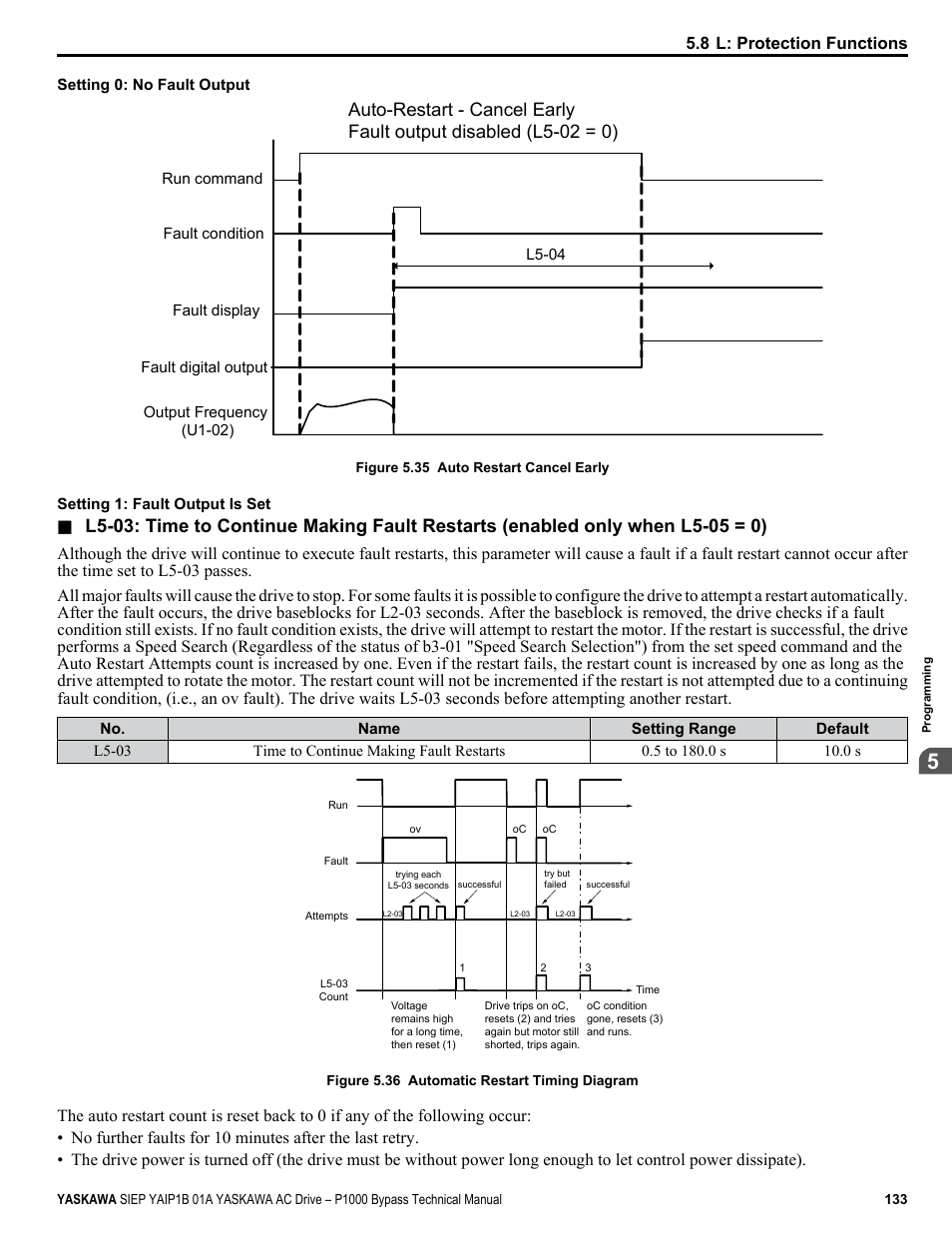 Yaskawa AC Drive P1000 Bypass Technical Manual User Manual | Page 133 / 392