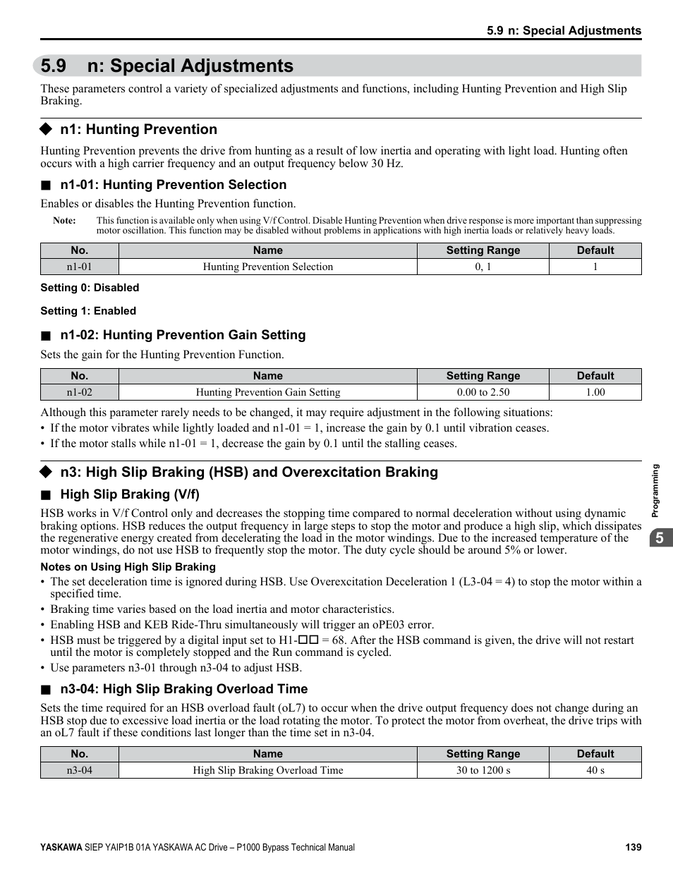 N: special adjustments, N1: hunting prevention, 9 n: special adjustments | Yaskawa AC Drive P1000 Bypass Technical Manual User Manual | Page 139 / 392