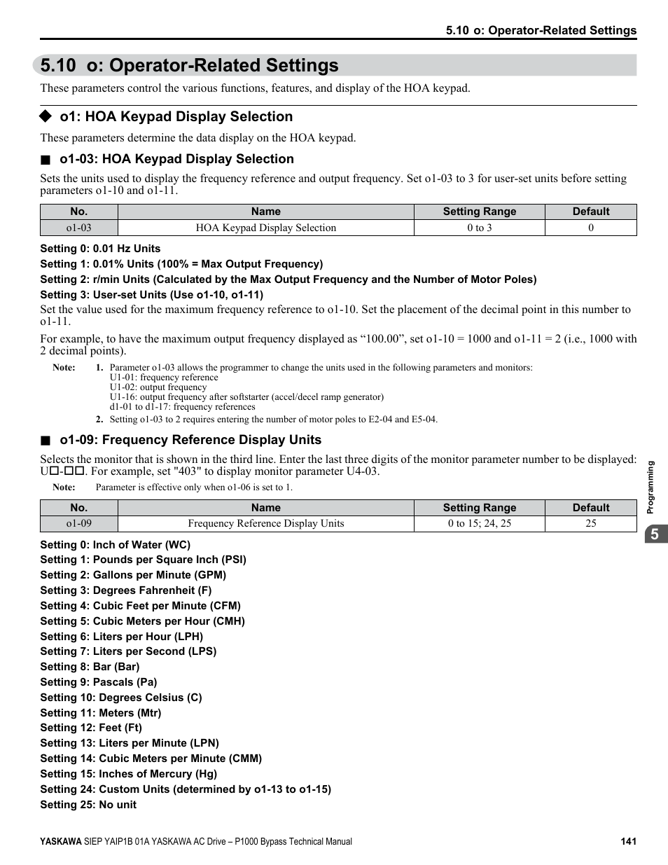 O: operator-related settings, O1: hoa keypad display selection, 10 o: operator-related settings | Yaskawa AC Drive P1000 Bypass Technical Manual User Manual | Page 141 / 392