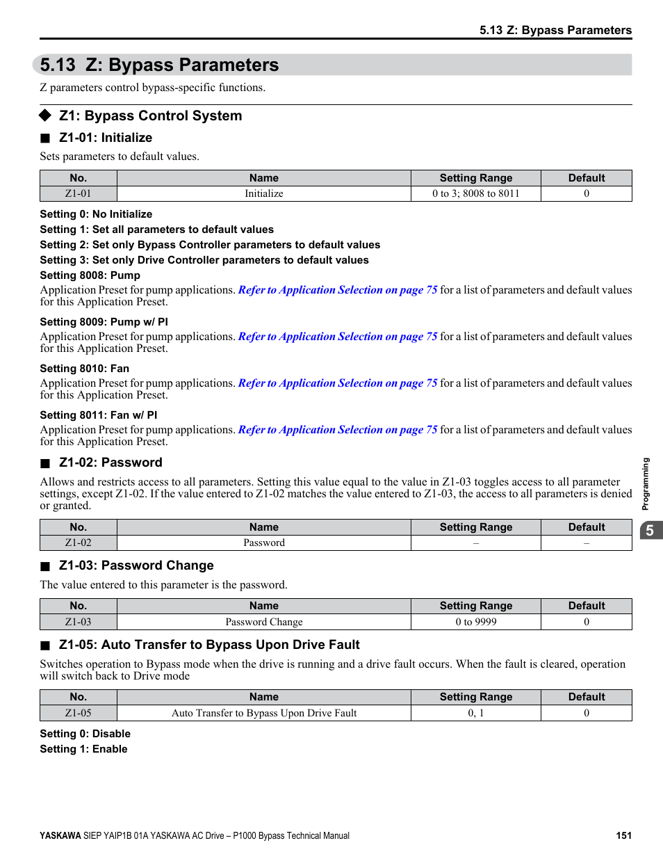 Z: bypass parameters, Z1: bypass control system, 13 z: bypass parameters | Yaskawa AC Drive P1000 Bypass Technical Manual User Manual | Page 151 / 392