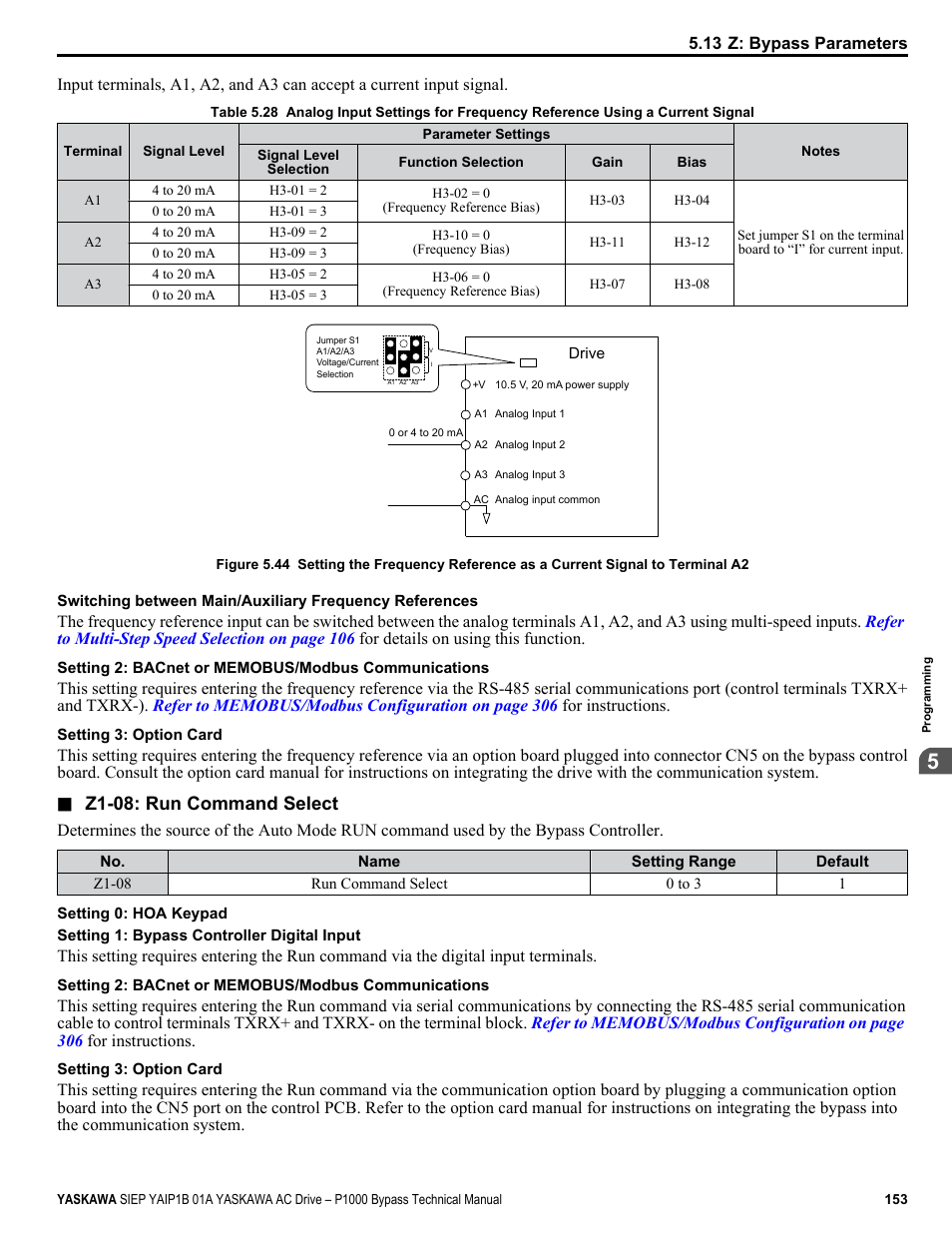 Z1-08: run command select | Yaskawa AC Drive P1000 Bypass Technical Manual User Manual | Page 153 / 392