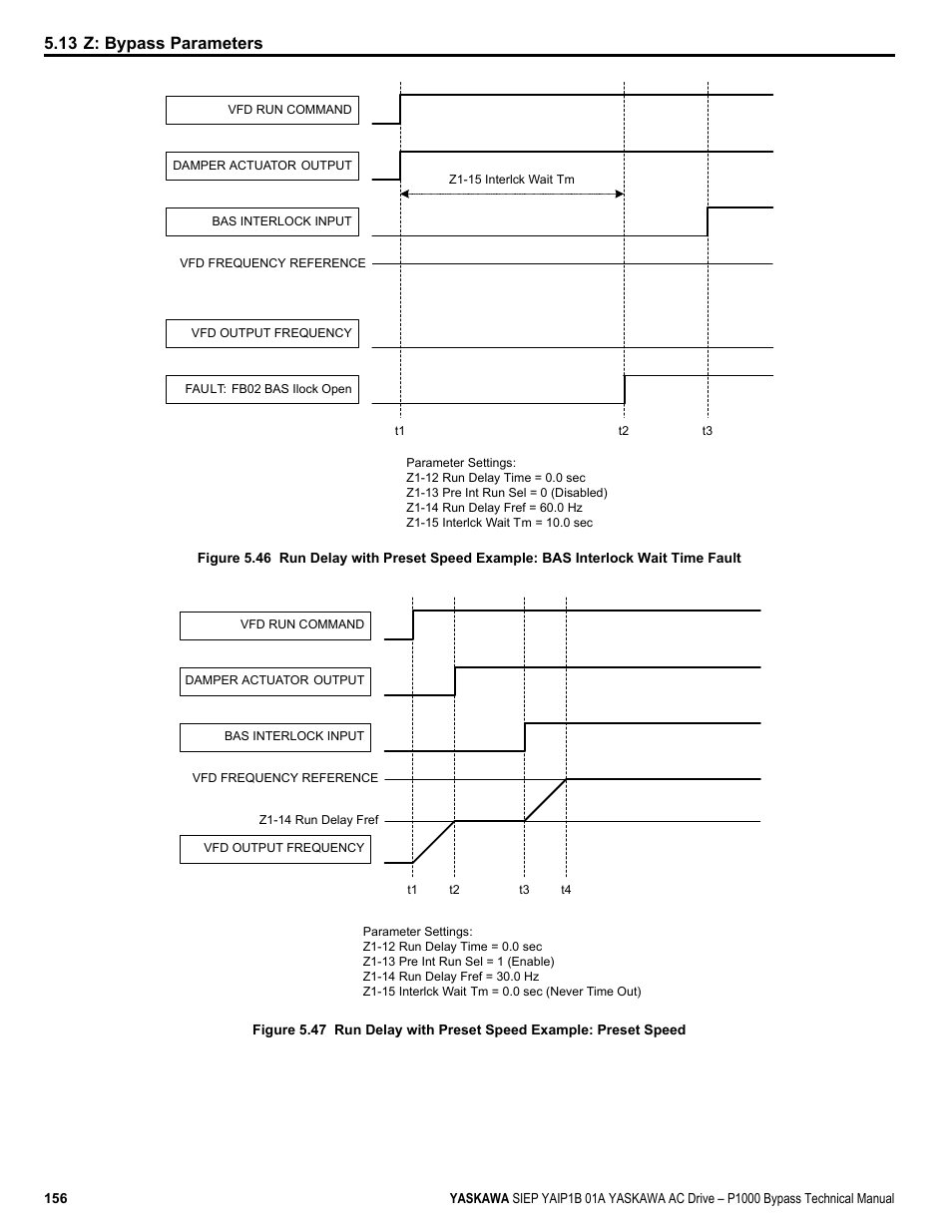 13 z: bypass parameters | Yaskawa AC Drive P1000 Bypass Technical Manual User Manual | Page 156 / 392