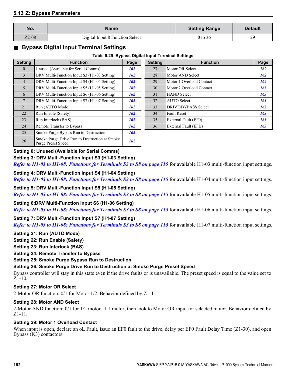Yaskawa AC Drive P1000 Bypass Technical Manual User Manual | Page 162 / 392