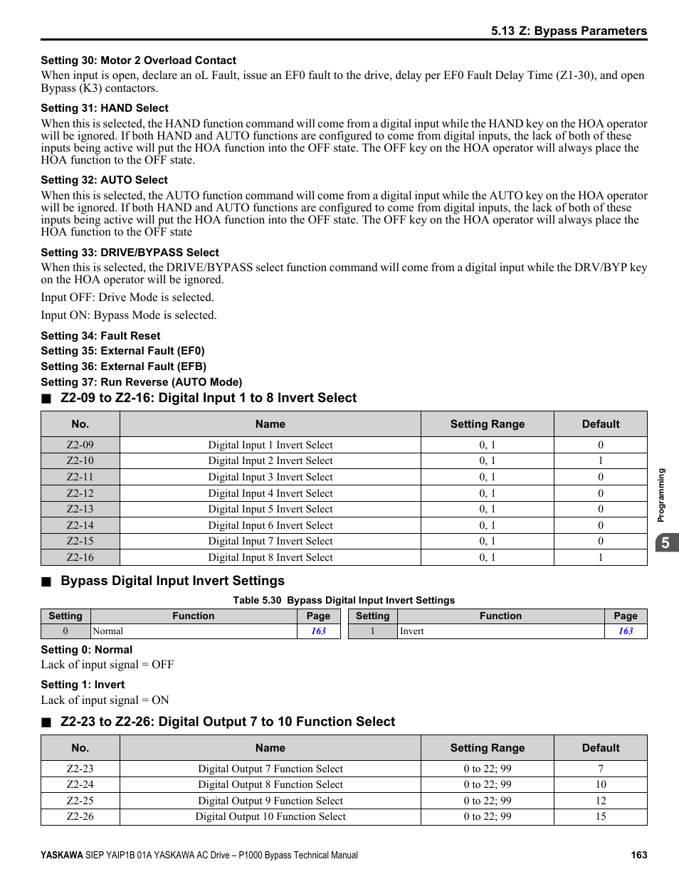 Yaskawa AC Drive P1000 Bypass Technical Manual User Manual | Page 163 / 392