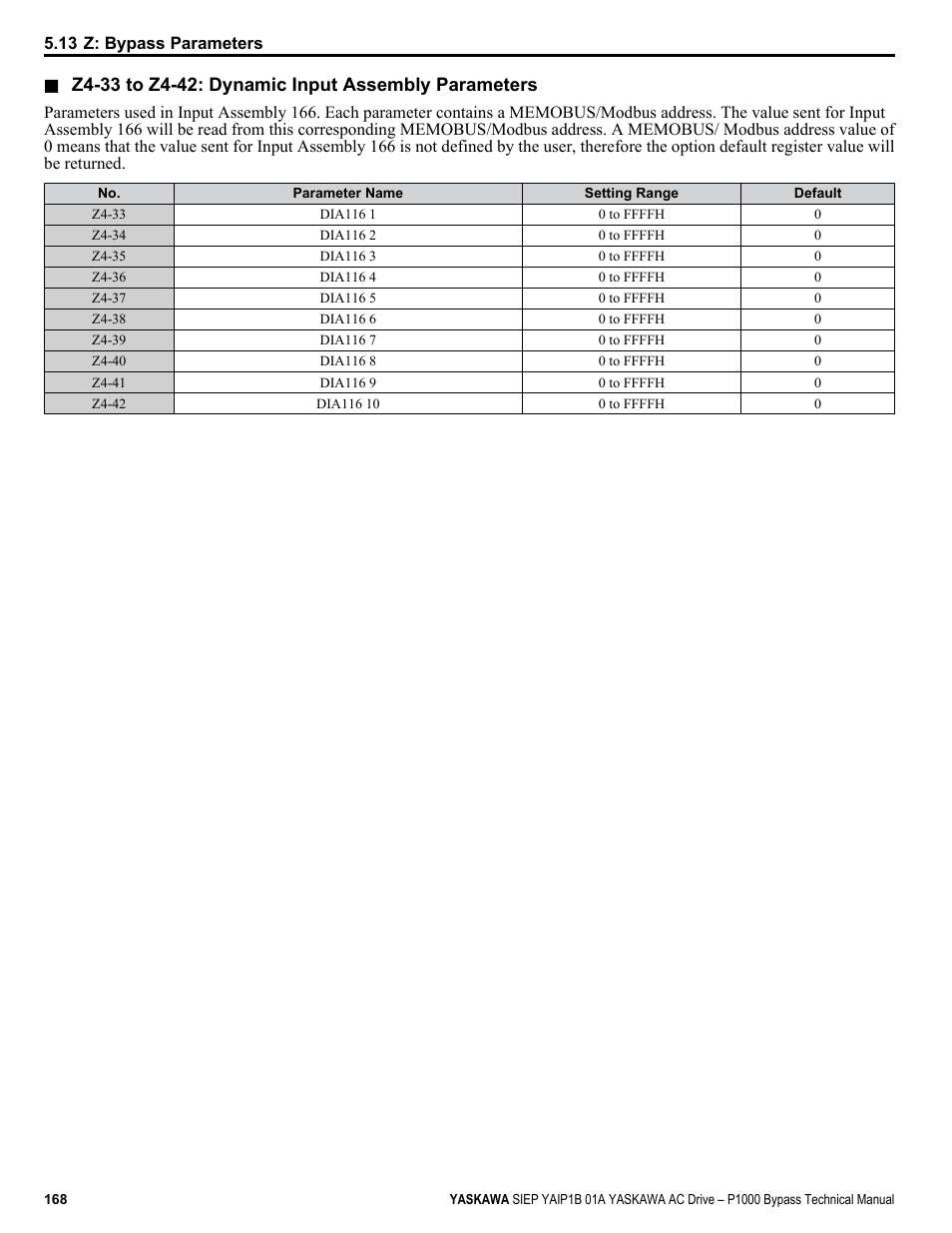 Yaskawa AC Drive P1000 Bypass Technical Manual User Manual | Page 168 / 392
