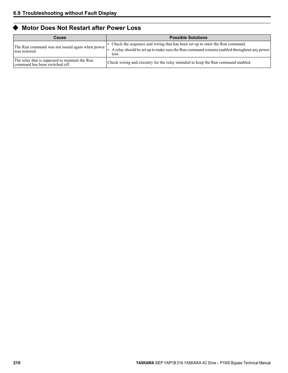 Motor does not restart after power loss | Yaskawa AC Drive P1000 Bypass Technical Manual User Manual | Page 210 / 392