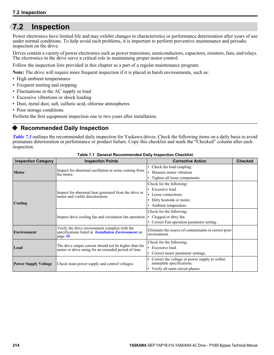 Inspection, Recommended daily inspection, 2 inspection | Yaskawa AC Drive P1000 Bypass Technical Manual User Manual | Page 214 / 392