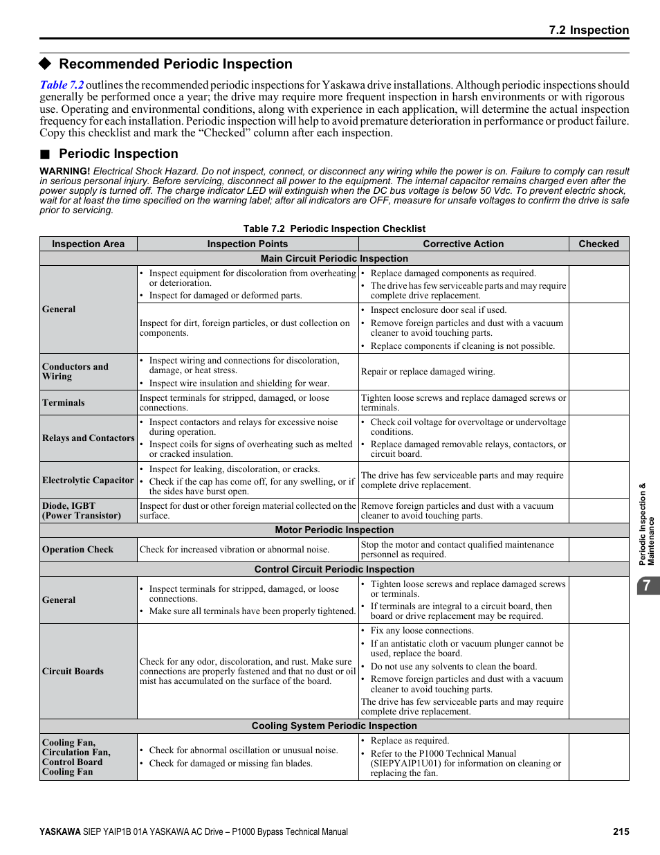 Recommended periodic inspection, Periodic inspection | Yaskawa AC Drive P1000 Bypass Technical Manual User Manual | Page 215 / 392