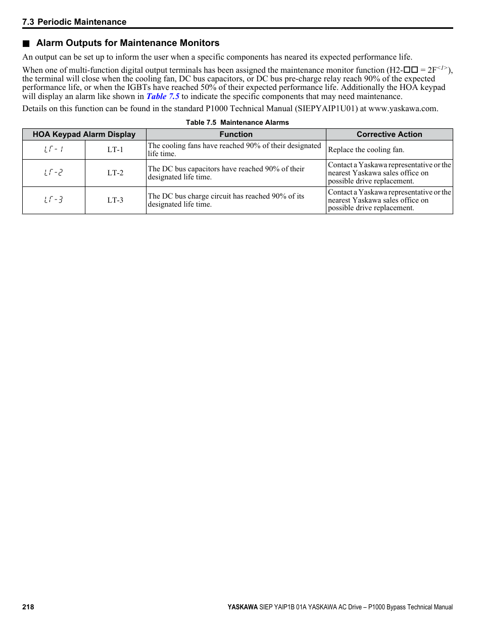 Yaskawa AC Drive P1000 Bypass Technical Manual User Manual | Page 218 / 392