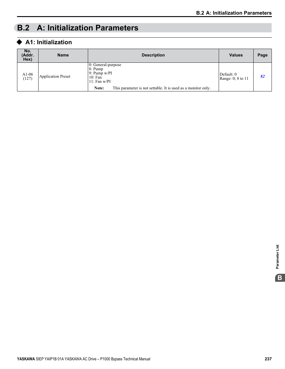 A: initialization parameters, A1: initialization, B.2 a: initialization parameters | Yaskawa AC Drive P1000 Bypass Technical Manual User Manual | Page 237 / 392