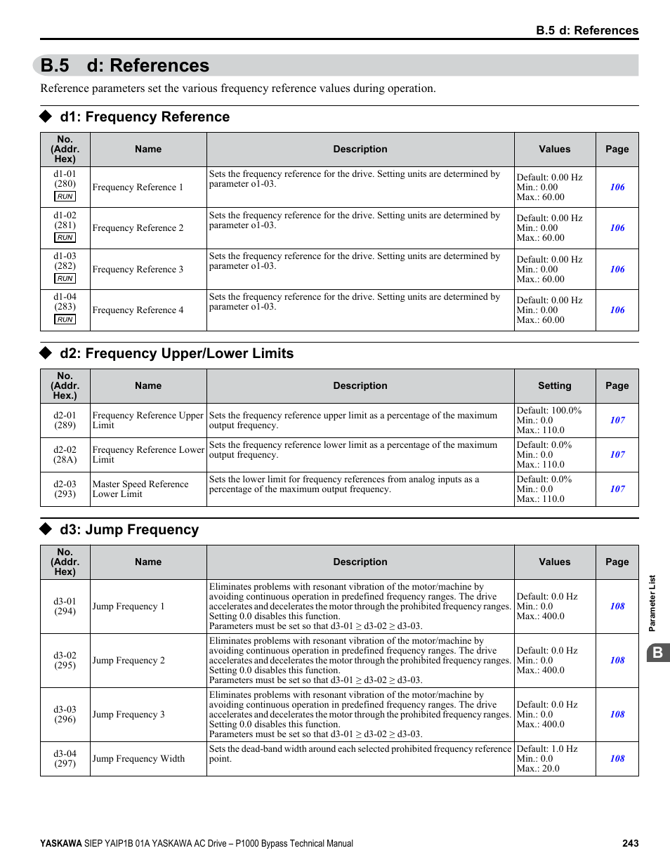 D: references, D1: frequency reference, D2: frequency upper/lower limits | D3: jump frequency, B.5 d: references | Yaskawa AC Drive P1000 Bypass Technical Manual User Manual | Page 243 / 392