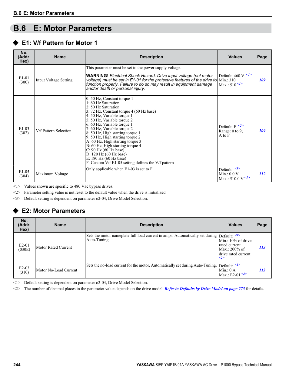 E: motor parameters, E1: v/f pattern for motor 1, E2: motor parameters | B.6 e: motor parameters | Yaskawa AC Drive P1000 Bypass Technical Manual User Manual | Page 244 / 392